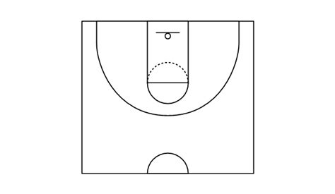 How To Make A Basketball Court Diagram Basketball Court Dimensions
