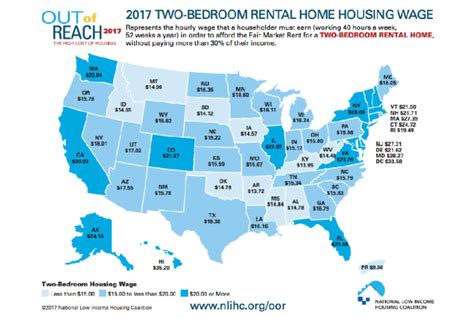 How Much You Need To Earn To Rent A Home In Each State Mental Floss