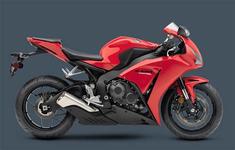 2015 Honda Cbr1000rr Review