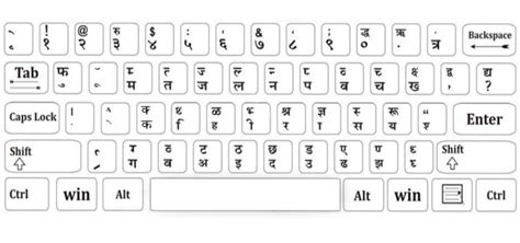 Computer Hindi Keyboard Hd Images
