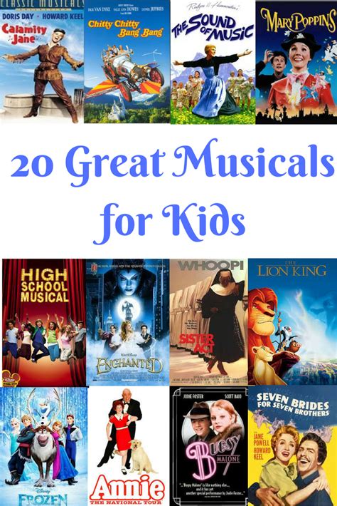20 Great Musicals For Kids The Reading Residence