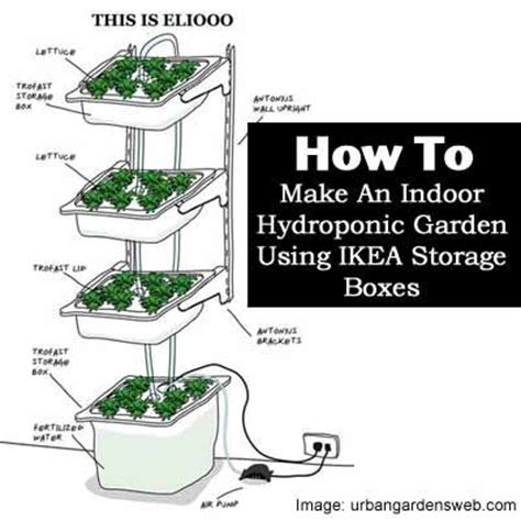 Hydroponics farm is growing plants without soil, in this video i am showing you step by step how to make diy homemade hydroponics grow kit planting sites garden plant system vegetable tool ,i'm showing easy design and how to how to make a hydroponic system at home using pvc pipe. 35 best images about HYDROPONICS DIY, Secrets and Guides ...