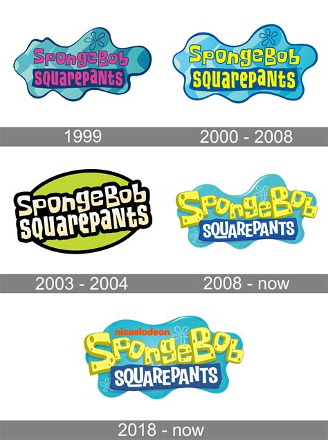 Spongebob Squarepants Logo And Symbol Meaning History Png