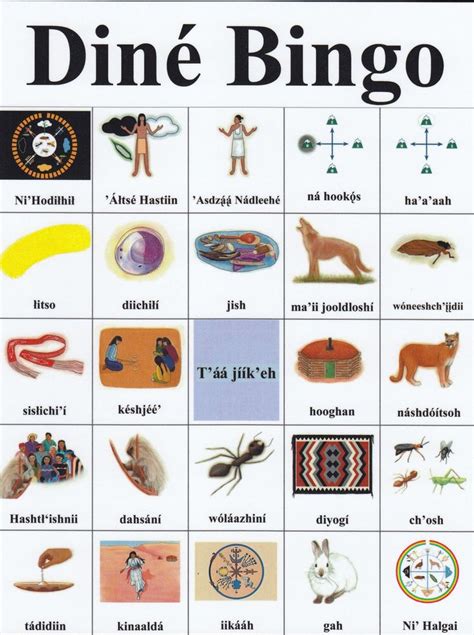 Dinè Bingo History And Tradition Navajo Words Native American