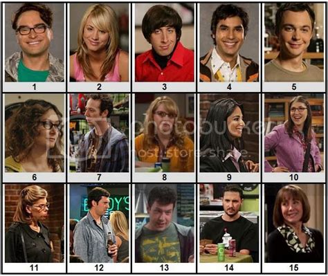 Big Bang Theory Characters Picture Quiz By Monji
