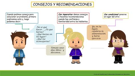 Consejos Y Recomendaciones Ensino De Espanhol Espanhol Ensinar