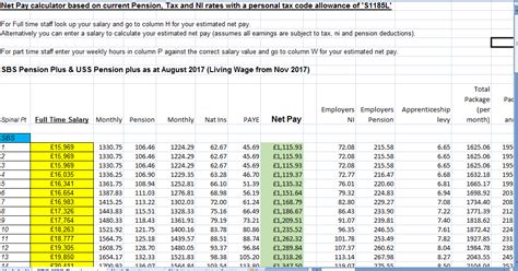 Calculate Hourly Pay Based On Annual Salary Churnjetshannan