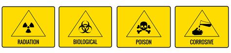हर तरह के all chemical hazard symbols को नीचे pictures के साथ दिया गया है और उनका मतलब भी लिखा गया है जिससे आपको पहचानने मे काफी आसानी होगी all types of chemical hazard symbols and their meanings. Hazardous Chemicals : 5 Step Guide To Handle Them ...