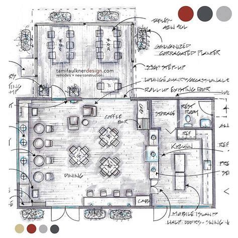 Cafe Floor Plan Of Kafe Nordic By Nordic Bros Design Community Floor