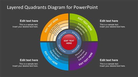 Free Powerpoint Circle Diagram Template Printable Templates
