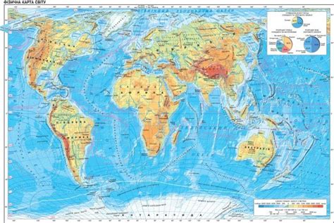 Текст Фізична карта Світу