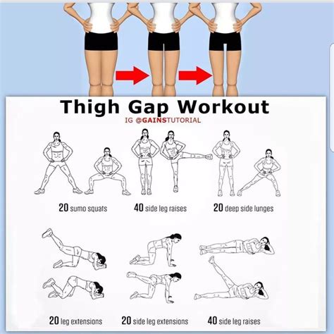 Pin By Jessica Kunkel On Diet And Exercise Thigh Exercises Workout