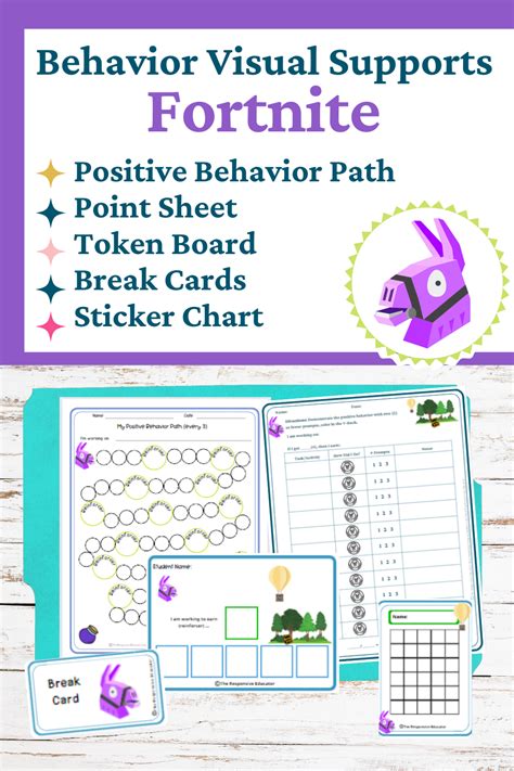 Behavior Visual Supports Fortnite Bundle Student Behavior Positive