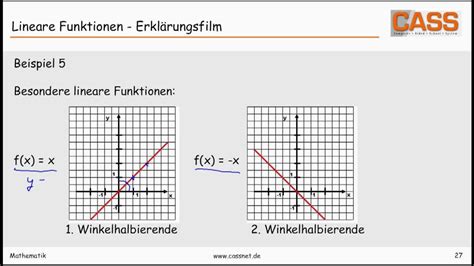 Was ist eine (lineare) funktion? Lineare Funktionen - Erklärungsfilm - YouTube