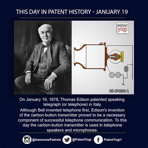 This Day In Patent History On January 19 1878 Thomas Edison