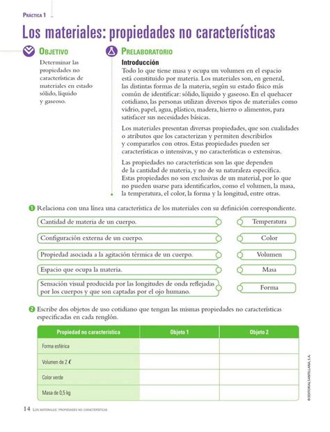 The Spanish Text Is In Green And White Which Reads Los Materiales