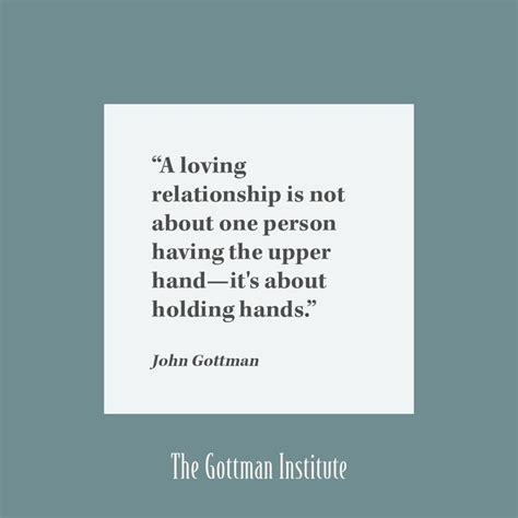 The Gottman Institute On Instagram I Have An Impulse To Defend