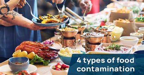 Food Contamination The 4 Types Shout Out Safety
