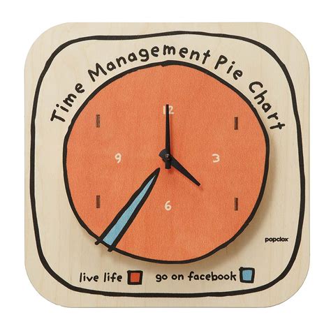Time Management Clock Funny Facebook Wall Clock Uncommongoods