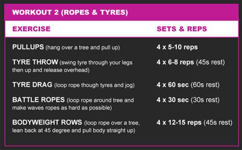 the best bodyweight exercises for rugby rugbystore blog