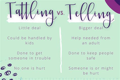 Telling Vs Tattling How To Affirm Telling And Reasons For Tattling The Naturally Creative