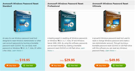 Then windows 10 laptop password would be removed really. 5 Best Password Reset Tools for Windows 10 - Appuals.com