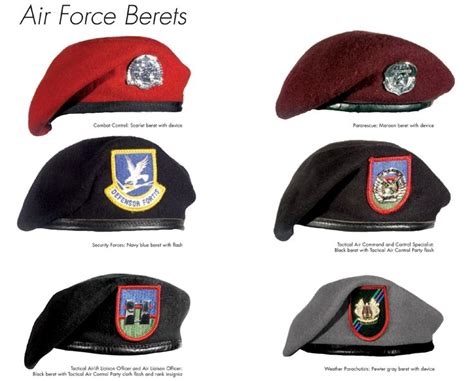Pin By Karl Rönnblom On My Eternal Love Of Hats Air Force Military