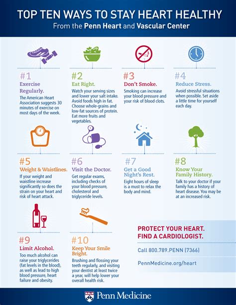 Top 10 Ways To Keep Your Heart Healthy Infographic Penn Heart And