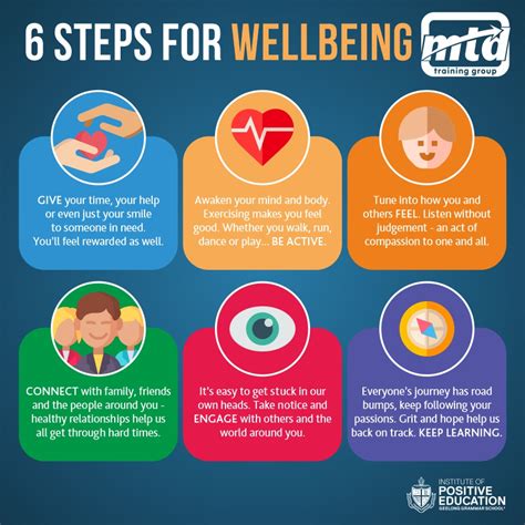 Wellbeing Resilience Infographics That You Can Use Feedo