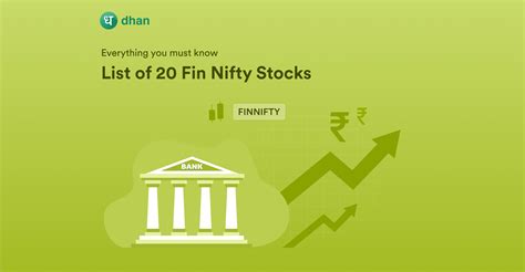 What Is Finnifty Index List Of 20 Finnifty Stocks Dhan Blog