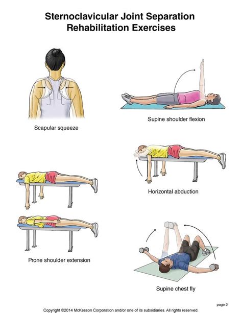 Summit Medical Group Sternoclavicular Joint Separation Exercises
