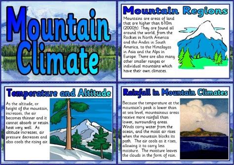 Free Geography Posters Ks2 World Climates Features Of Mountain