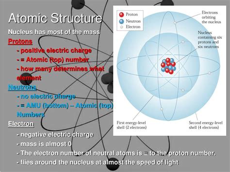 Ppt 8 Th Grade Fcat Review Physical Science Matter Powerpoint