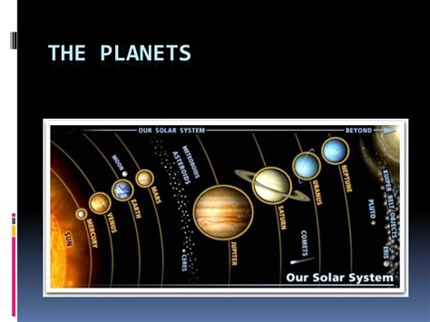 Ppt The Planets Powerpoint Presentation Free Download Id1921609