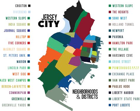 Neighborhoods The Jersey City Summit