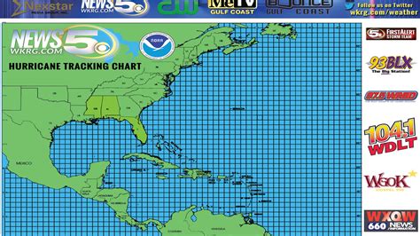 Printable Hurricane Tracking Map Customize And Print