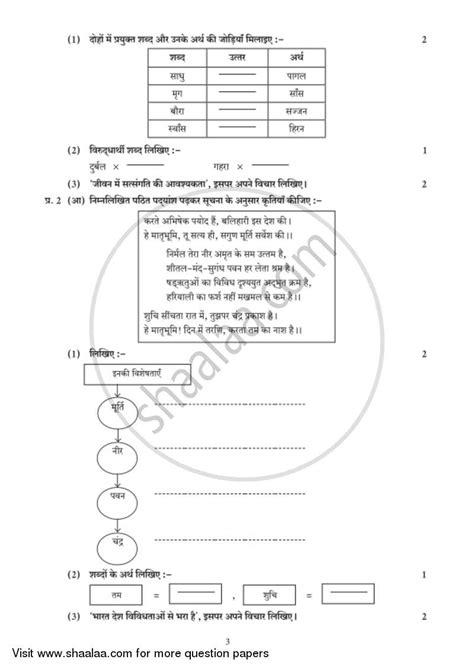 Jack's work is the least of all. Hindi (Composite) 2018-2019 SSC (Marathi Semi-English ...