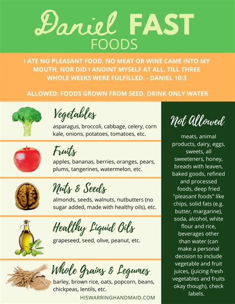 Free food for signing up 2020. Daniel Fast Foods - FREE Printable PDF: Simply Download ...