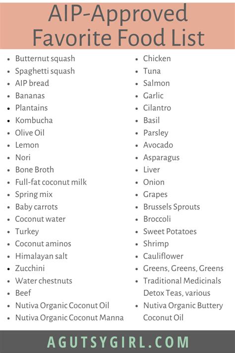 Whole30 Food List With Printable Pdf And Aip Whole30 40 Off