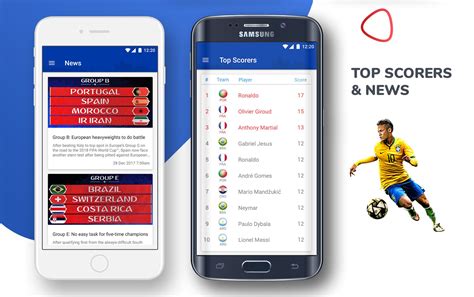 Launched specially for world cup 2018 for those who want to know everyday match scores. Live Scores Russia World Cup 2018 iOS App by ...