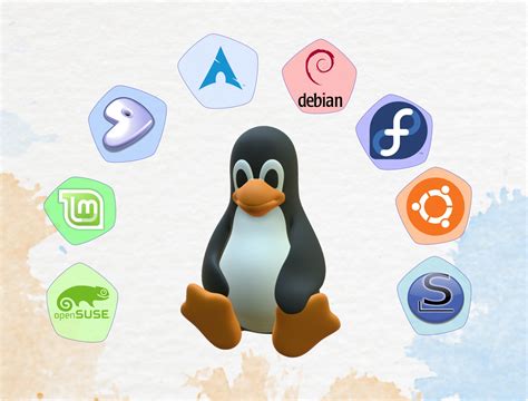 Top 10 Linux Distros In 2023