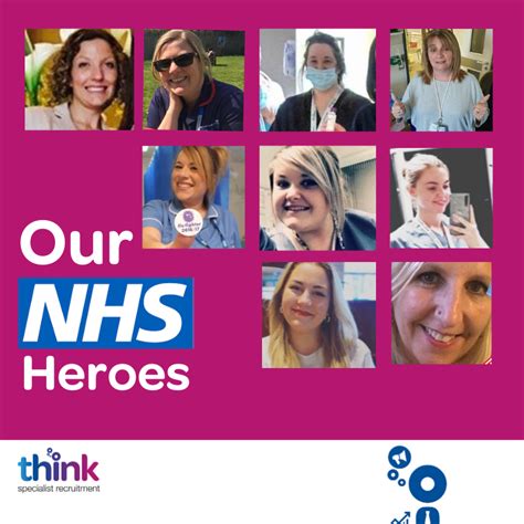 Our Nhs Heroes Our Blog Think Specialist Recruitment