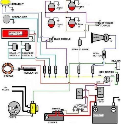 Following table shows wire colors related to electrical circuits. Simple Motorcycle Wiring Diagram for Android - APK Download