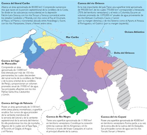 Geografía Local Caso Parroquia Idelfonso Vásquez Hidrografía