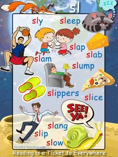 Sl Words Sl Phonics Poster FREE Printable Ideal For Phonics Practice In Phonics