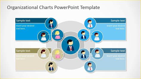 Corporate Structure Template Free Of Circular Organizational Chart For