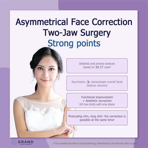 Two-jaw surgery | Jaw surgery, Face surgery, Plastic surgery