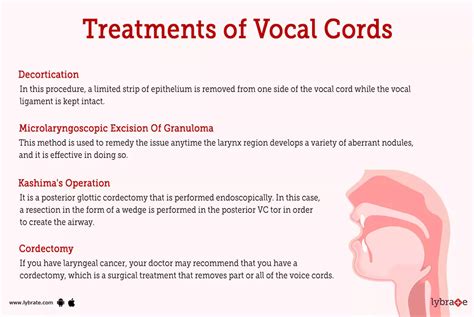 Vocal Cords Human Anatomy Picture Functions Diseases And Treatments