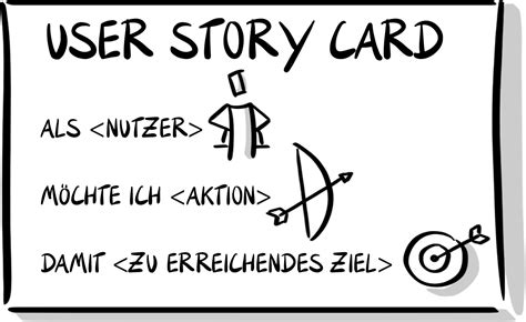 User Story Word Template