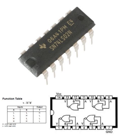 74ls02 Nor Gate Ic Pinout Features Equivalents Circuit